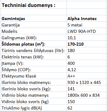 LWD 90A-HTD tech spec